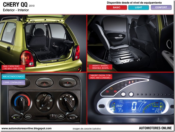 Interior2_Chery-QQ_web Interior2_Chery-QQ_web
