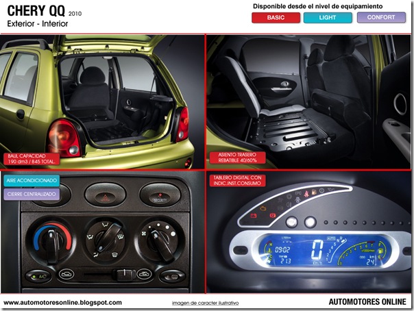 Interior2_Chery-QQ_web