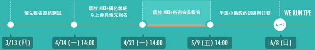 三小時內KO初半馬--2014 NIKE WE RUN TPE(上)02 三小時內KO初半馬--2014 NIKE WE RUN TPE(上)02