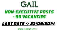 GAIL-Non-Executive-Jobs-2014