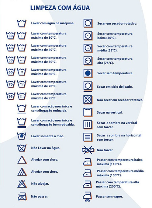 Símbolos das etiquetas de roupas: Entenda o significado para lavagem das peças.
