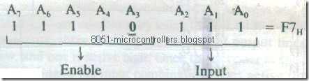 microproccessor-architecture&memory-interfacing-33_07