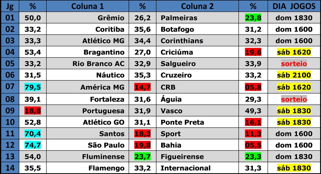 [ESTAT%25C3%258DSTICAS%2520LOTECA%255B3%255D.jpg]