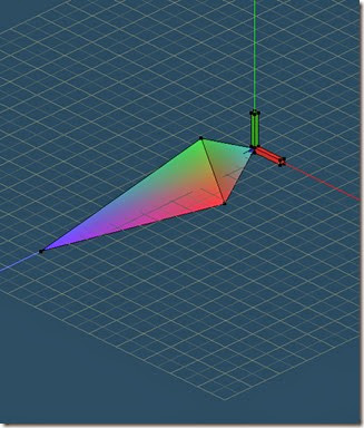 To get a reference orientation align an imaginary bone with a coordinate system To get a reference orientation align an imaginary bone with a coordinate system