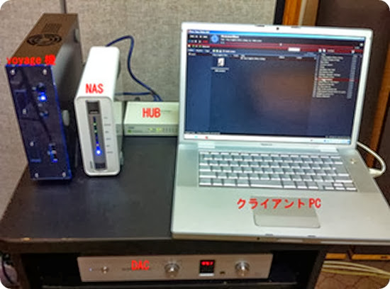 Linux voyage mpd4 Linux voyage mpd4