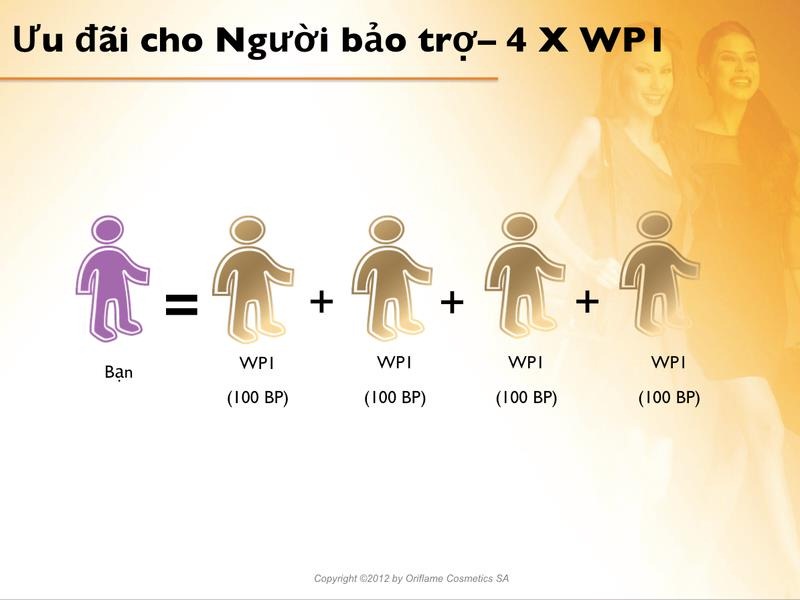 [Chuong%2520Trinh%2520Tuyen%2520Dung%2520Oriflame%25208-2012%2520%2520%252812%2529%255B2%255D.jpg]
