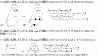 TwitAA 2015-04-07 20:26:41