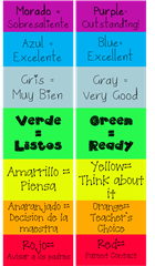 clip chart small clip chart small