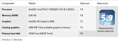 LENOVO IdeaPad Y480 Core i7-3630QM Benchmark