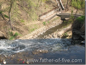 Top of Minnehaha Falls