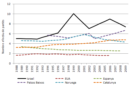 enep israel.PNG