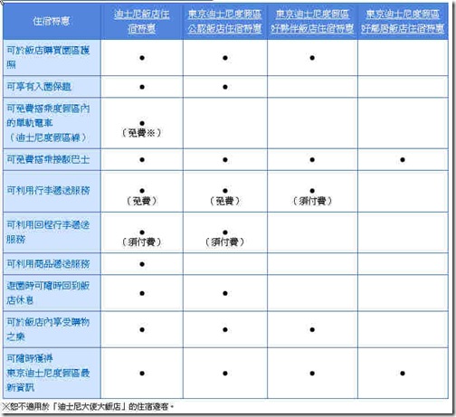 圖片 1 圖片 1