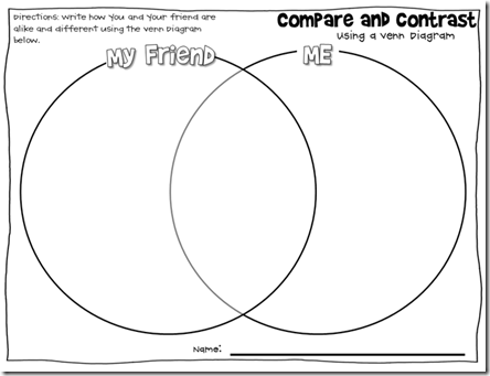 the book nook enemy pie lyndsey kuster friendship venn diagram