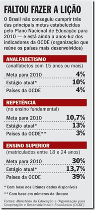 educacao2