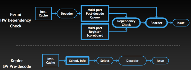 [InstructionRegister%255B4%255D.png]