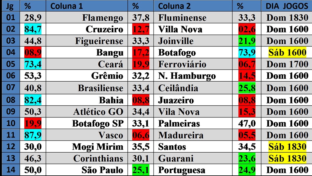 [ESTAT%25C3%258DSTICAS%2520LOTECA%255B16%255D.jpg]