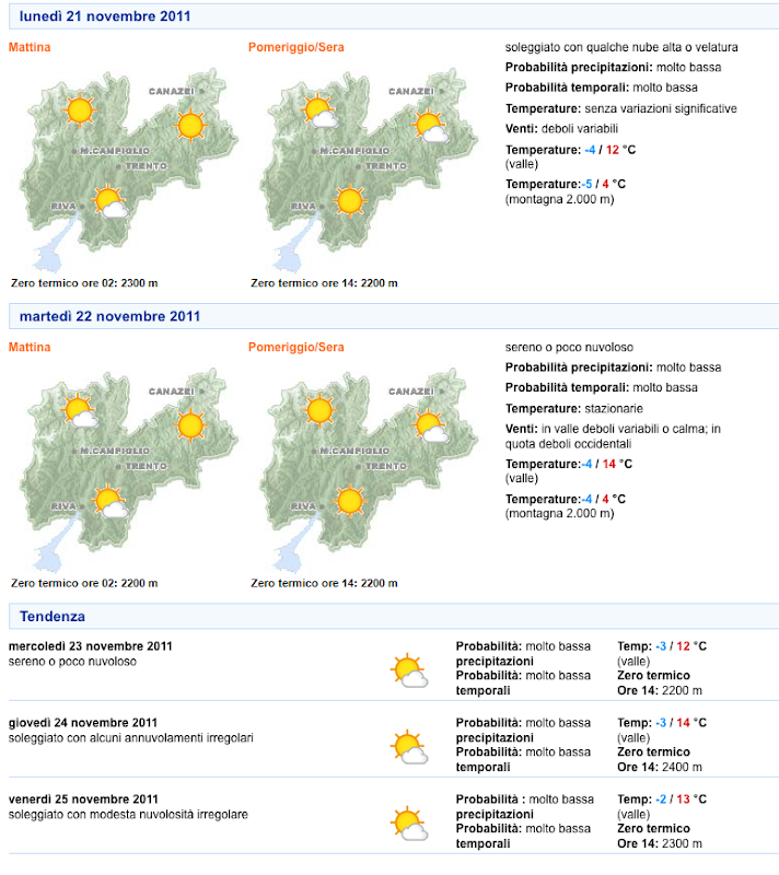 Schermata 11-2455887 alle 08.14.53.png Schermata 11 2455887 alle 08 14 53