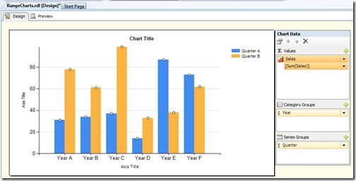 Column Chart Column Chart