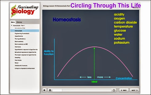 Fascinating Biology Lesson Screen Shot