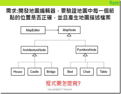 螢幕快照 2013-04-28 下午10.50.45