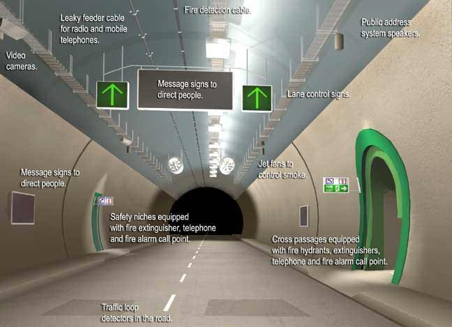[3832_tunnel_safety%255B5%255D.jpg]