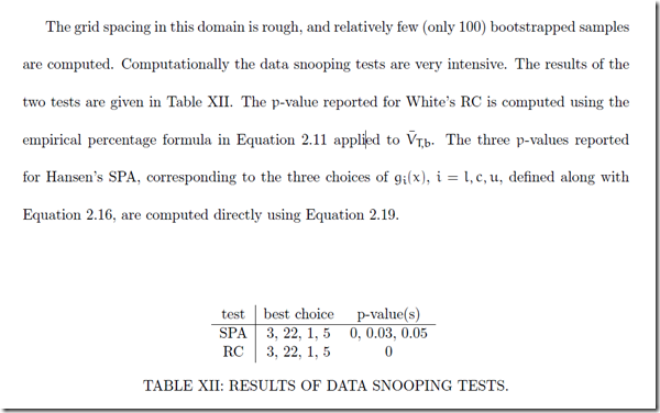 ttrTests This is a Test Test 3:Data Snoopy