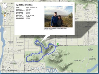 Phoenix-11 Mar 2012-hike