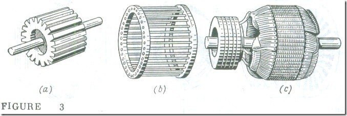 Induction Machines 3