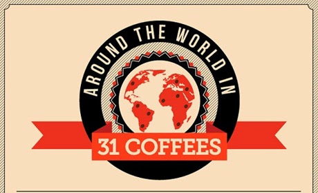 moduri de preparare a cafelei moduri de preparare a cafelei