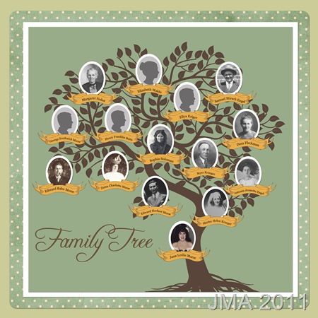 K-MFamilyTree-Pg2 copy K-MFamilyTree-Pg2 copy