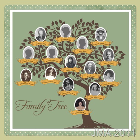 K-MFamilyTree-Pg2 copy