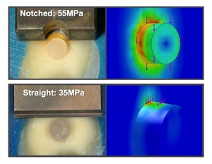 Ultradent Notched Edge Testing.jpg