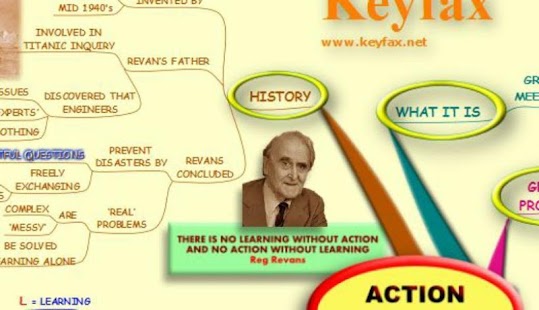 How to mod Action Learning - Mind Map 0.1 unlimited apk for bluestacks