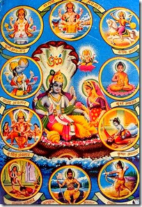 [Poster of Vishnu avataras]