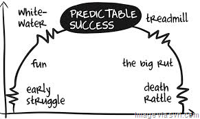 [predictable-success%255B9%255D.png]