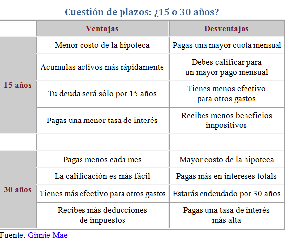 [cuestion%2520de%2520plazos%255B5%255D.png]
