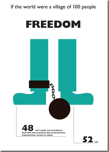 Freedom - 100 Freedom - 100