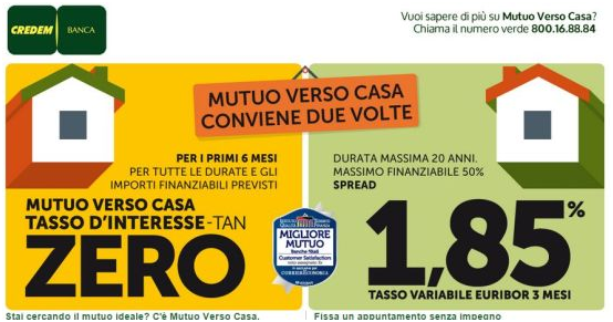 mutuo credem mutuo credem