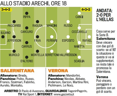 salernitana verona salernitana verona