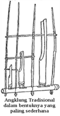 Angklungtradisional2_thumb16 Angklungtradisional2_thumb16
