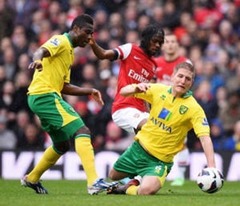 Arsenal vs Norwich