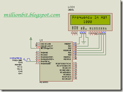 frequency measurement using two counter