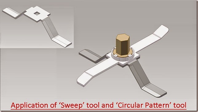 Application of ‘Sweep’ tool and ‘Circular Pattern’ tool 