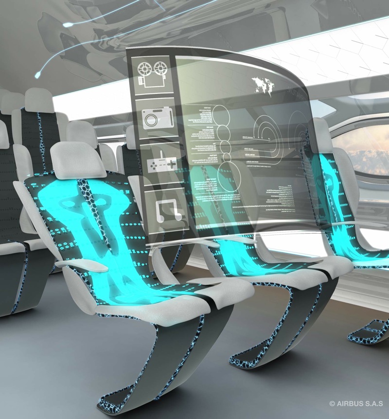 The future by Airbus Smart Tech Zone