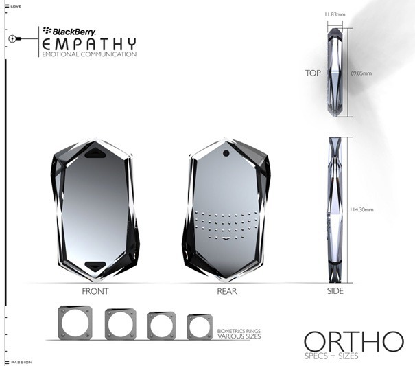 BlackBerry Empathy 3 BlackBerry Empathy 3