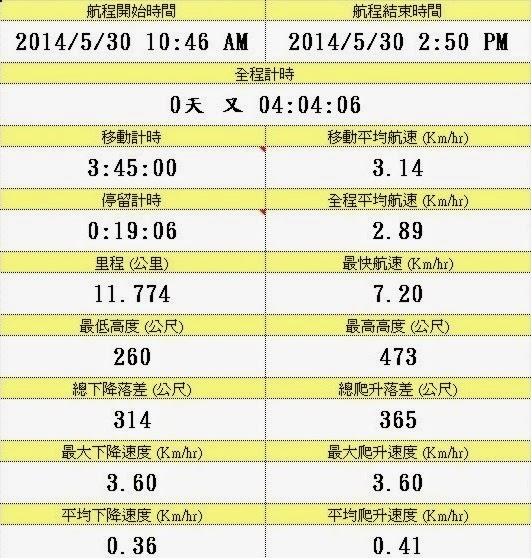 20140531-1 20140531-1