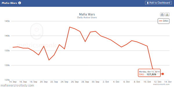 metrics metrics