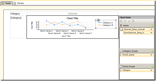 Getting the chart inside matrix