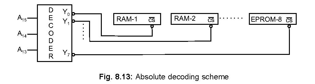[Memory%25207-14-34%2520PM%255B2%255D.png]
