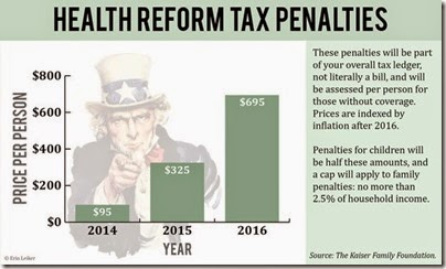 tax_penalties_graphic_t614